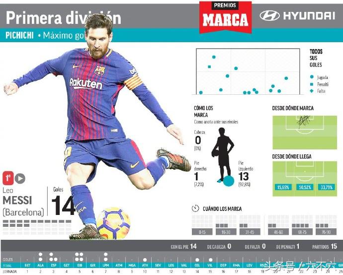 巴塞罗那赛前分析,足球赛事分析巴塞罗那