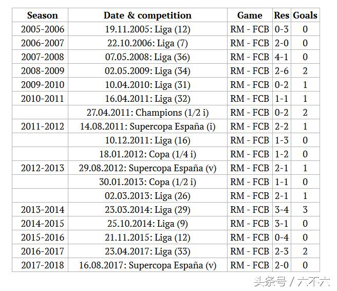 巴塞罗那赛前分析,足球赛事分析巴塞罗那