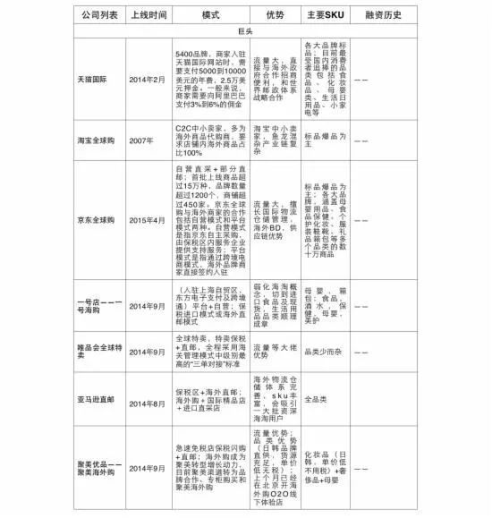 广东农产品电商和跨境电商,小语种电商平台跨境电商