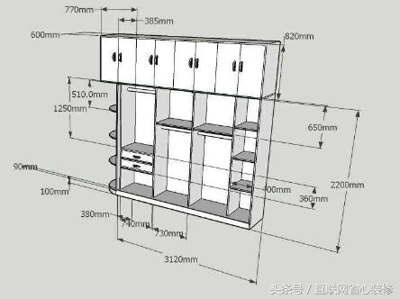 自制衣柜最省钱,最省钱自制衣柜