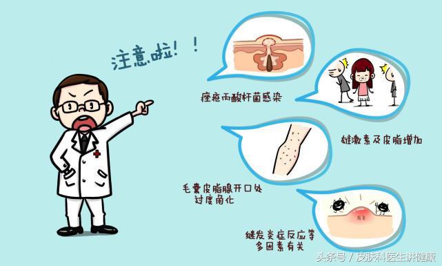 青春痘在美容院怎么治理,青春痘治疗美容院