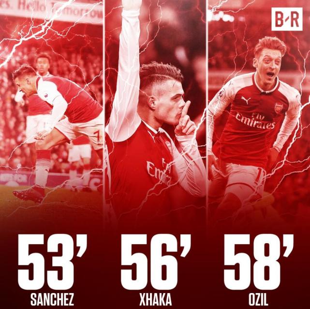 伊斯坦布尔奇迹之夜落后几球,曼联伊斯坦布尔之夜