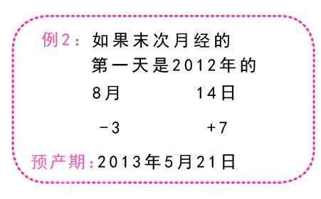 孕妇预产期超十天迟迟不发动终酿悲剧，预产期到了应该怎么办？