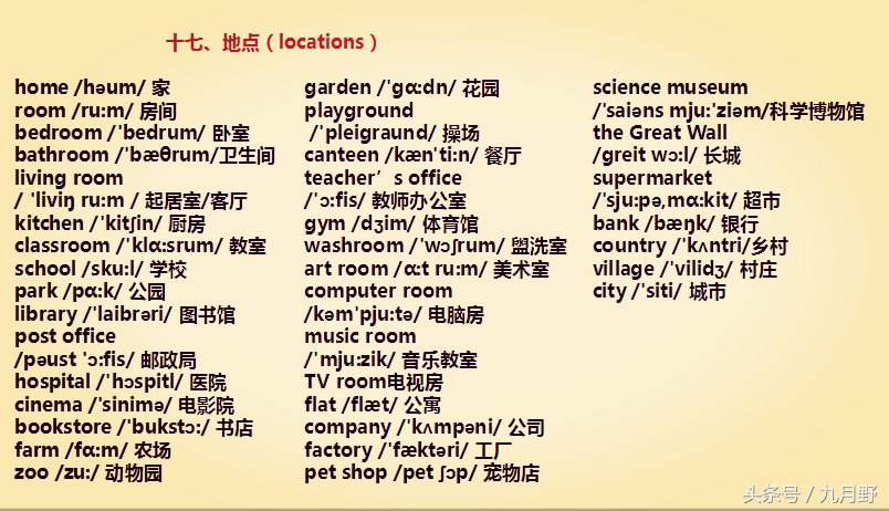 小学英语字母组合背单词,小学英语单词字母组合发音归类