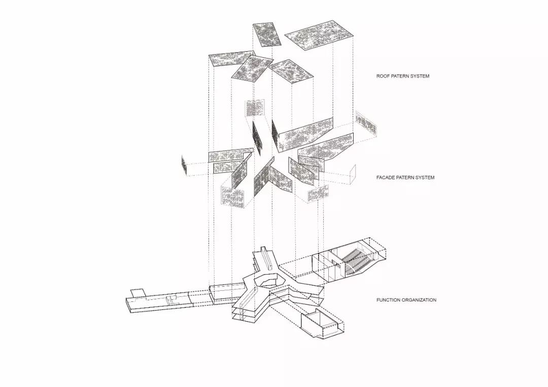 南开青少年活动中心,南开大学津南校区学生中心