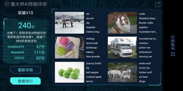 ai性能测评是啥,ai性能评测