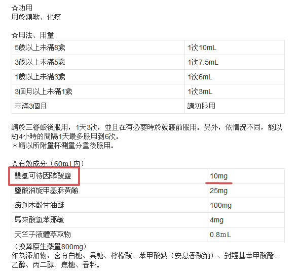 2岁孩子咳嗽发烧不吃药怎么办,儿童支气管炎咳嗽发烧吃药怎么吃