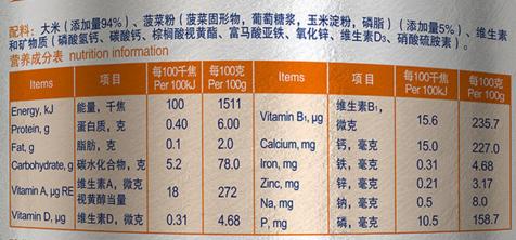 宝宝米糊推荐牌子测评,宝宝米糊吃什么牌子最好