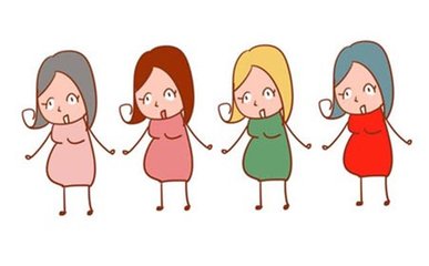 宝宝到预产期还不出生是怎么回事,预产期过了迟迟不发动剖腹产