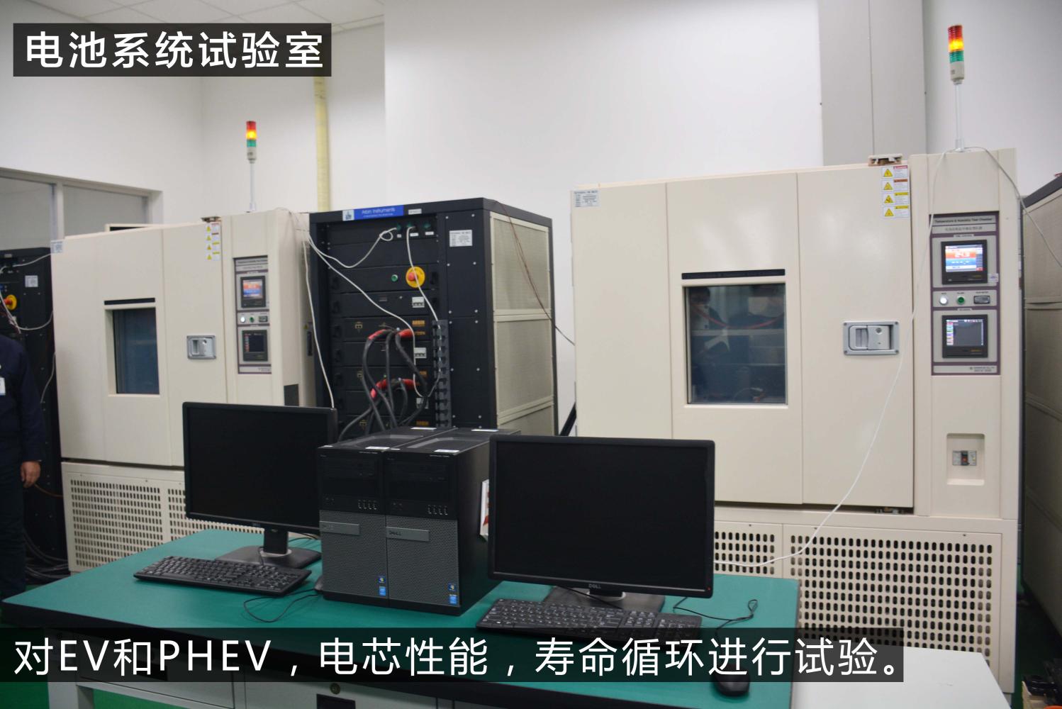 北京现代汽车研发中心,现代汽车研发中心烟台