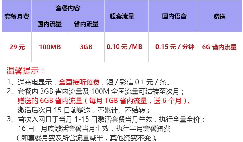 中国联通月租19元360g,中国联通月租19元套餐360g划算吗