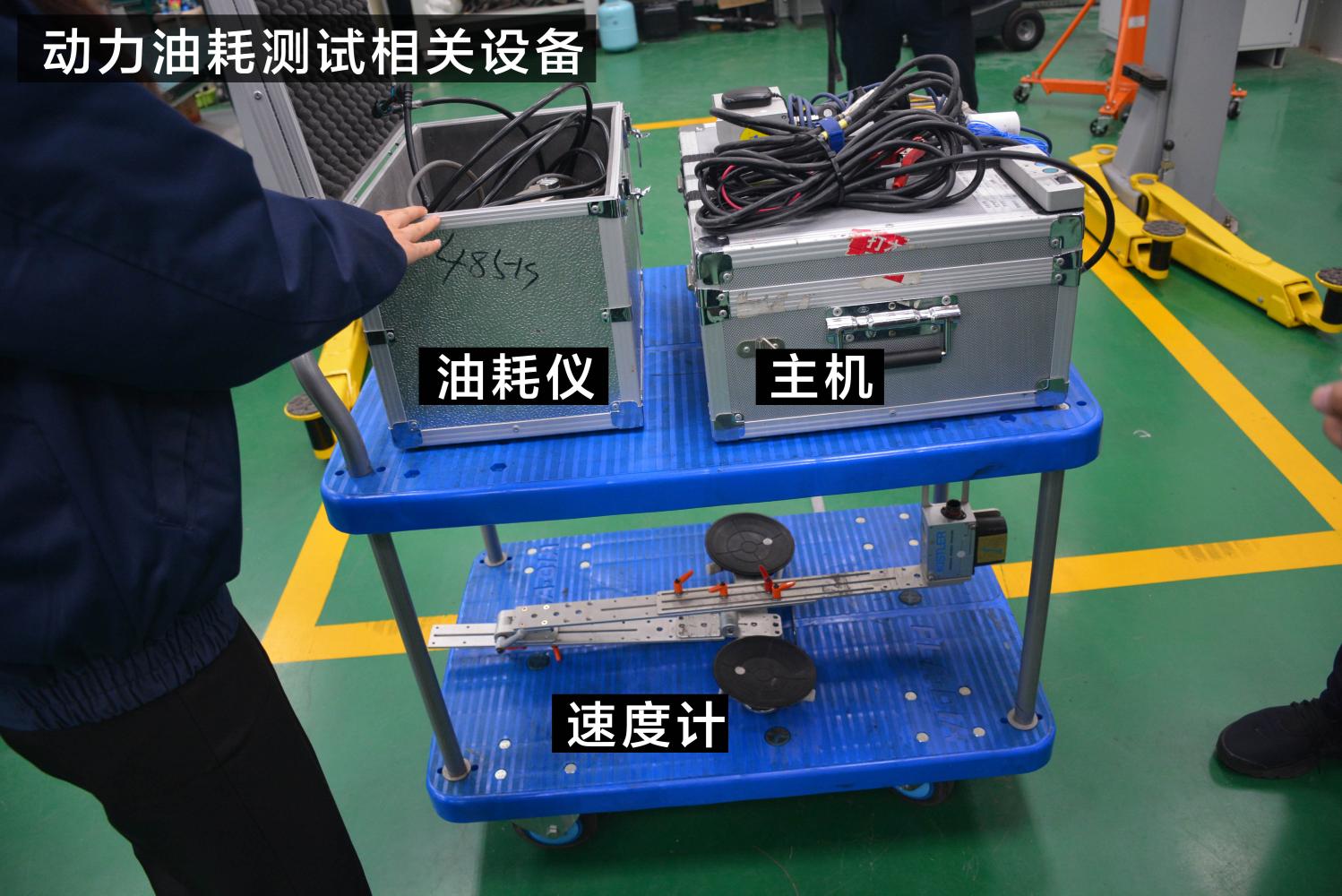 北京现代汽车研发中心,现代汽车研发中心烟台