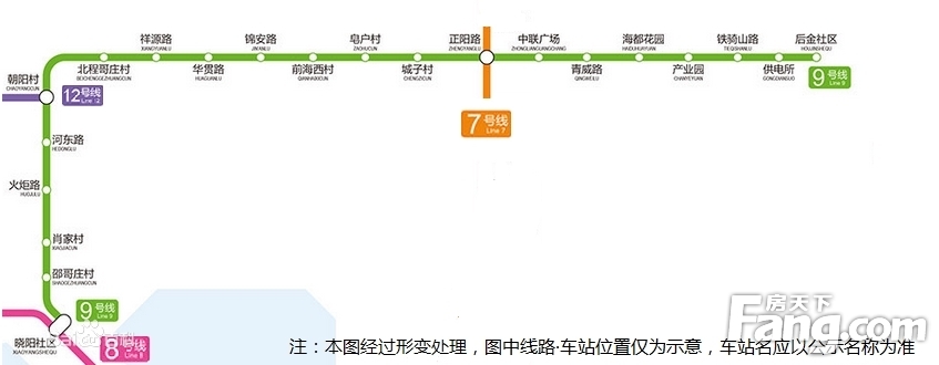 配套升级+7条地铁线租房以后在这个区域也不错