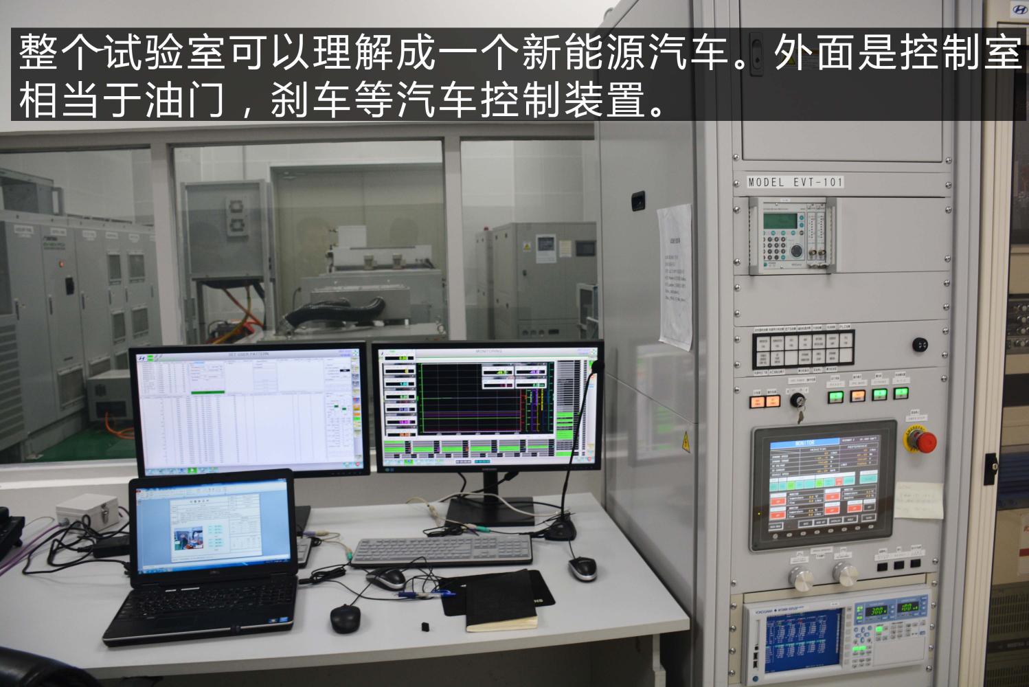 北京现代汽车研发中心,现代汽车研发中心烟台