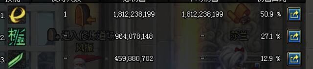 dnf剑魂伤害不对劲,剑魂垃圾吗