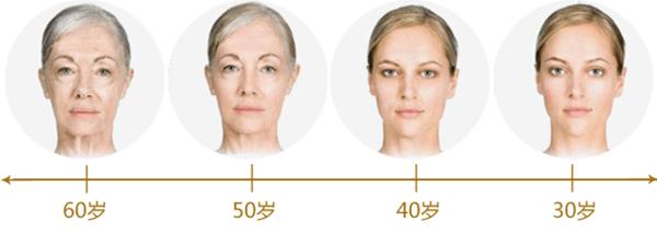 揭秘胶原蛋白拿货价,揭秘胶原蛋白行业秘密