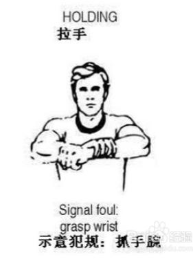 篮球裁判手势教学视频,最新篮球裁判手势教学