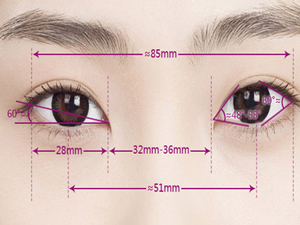 做双眼皮开眼角和不开眼角的区别,想要做双眼皮有什么关注事项吗