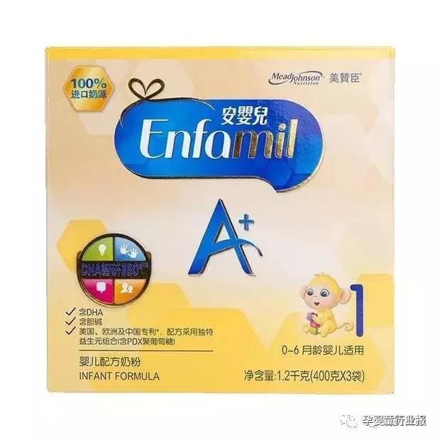 美赞臣奶粉召回加拿大版有影响吗,美赞臣奶粉召回