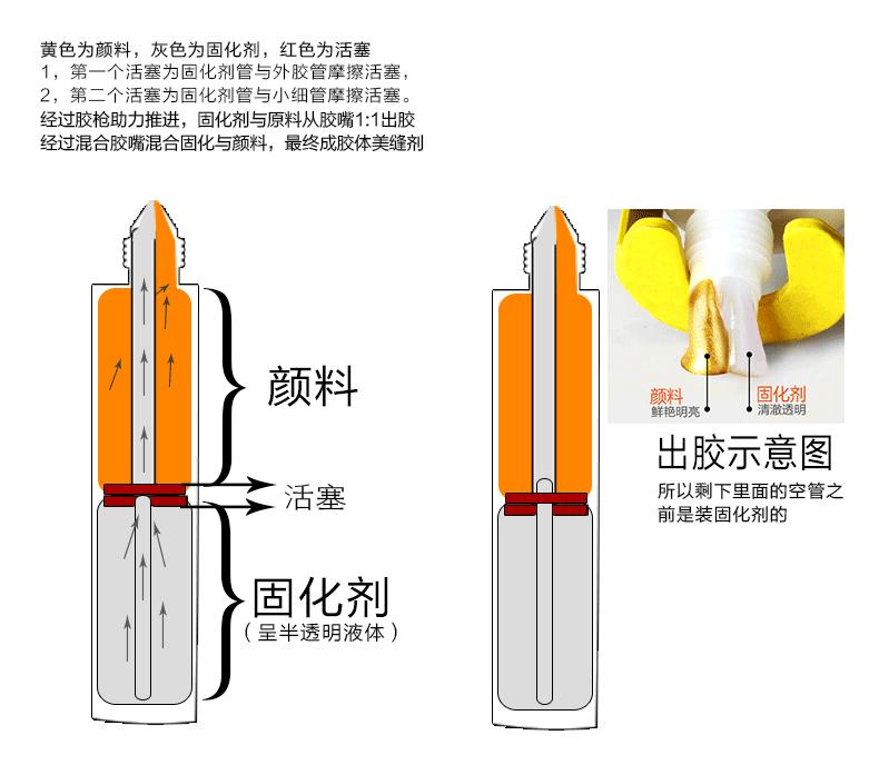 瓷砖外墙漏水渗水补漏方案,卫生间防水漏水不砸瓷砖怎么处理