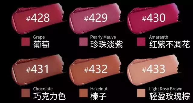 那些看起来很燃的美妆品牌,一定要知道的美妆品牌