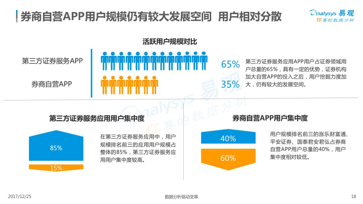 证券炒股软件下载,证券app购买股票教程