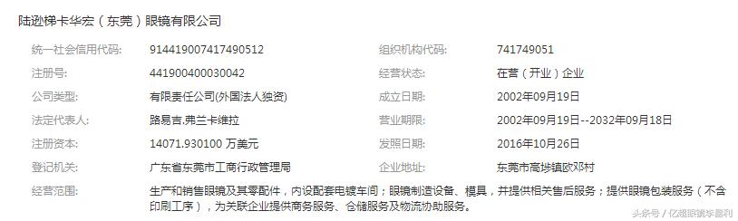 致——缺乏信誉底线的国际公司——陆逊梯卡你霸道到什么地步？