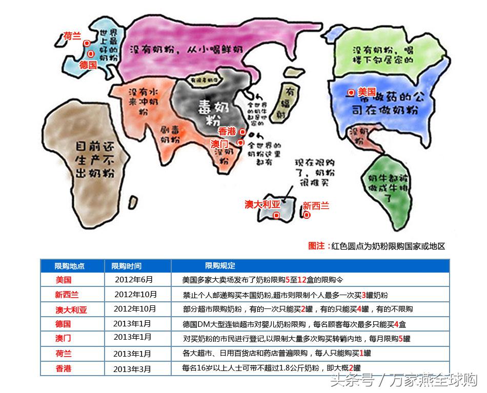 海淘奶粉第一名,进口奶粉测评排行榜第一名
