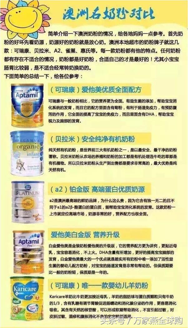 海淘奶粉第一名,进口奶粉测评排行榜第一名