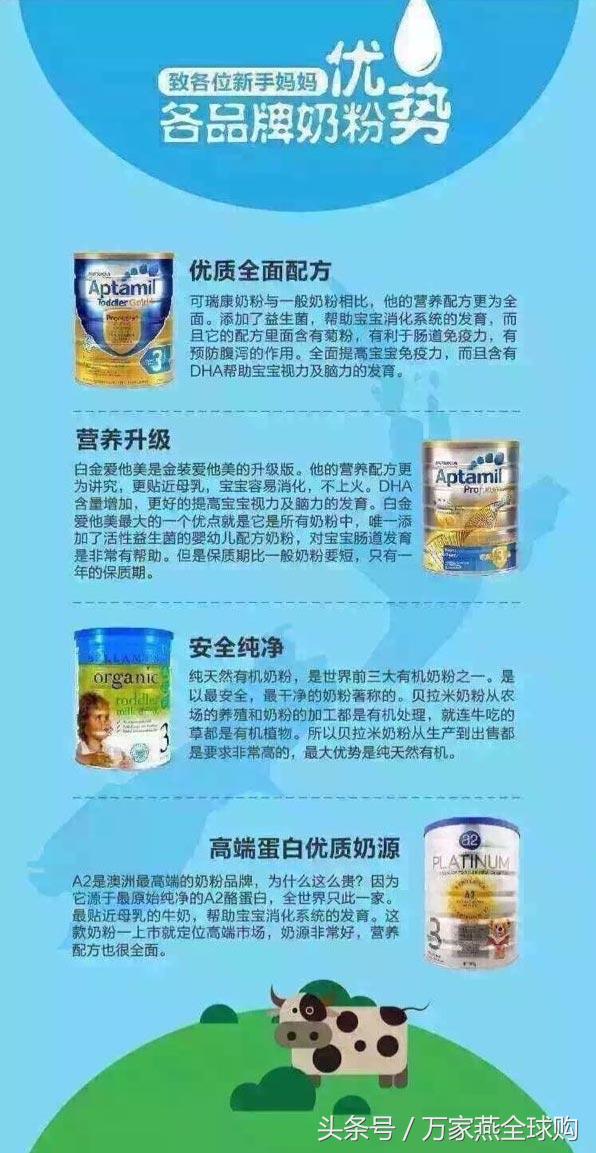 海淘奶粉第一名,进口奶粉测评排行榜第一名