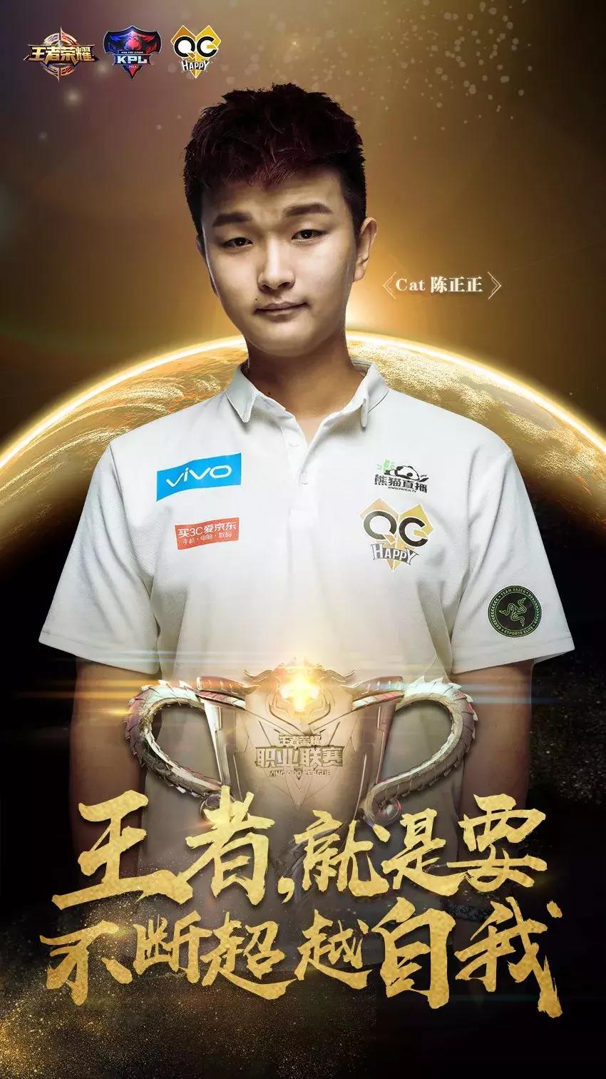 昨日回顾图片,2019年巅峰对决图片