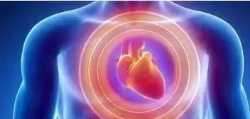 肝跟心脏不好拍打一个地方,肝脏不好拍打什么地方