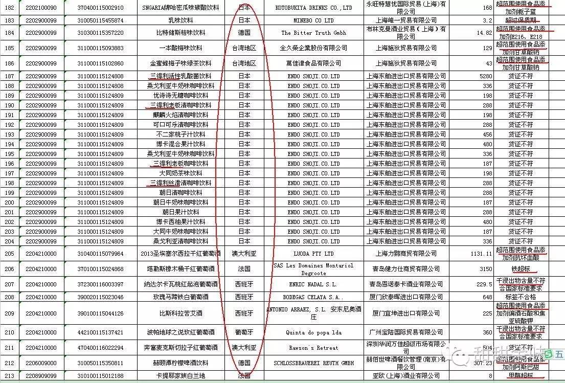 寻找原生态食材,寻找纯天然美食