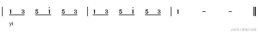 解决歌唱换声区，突破高音的绝技