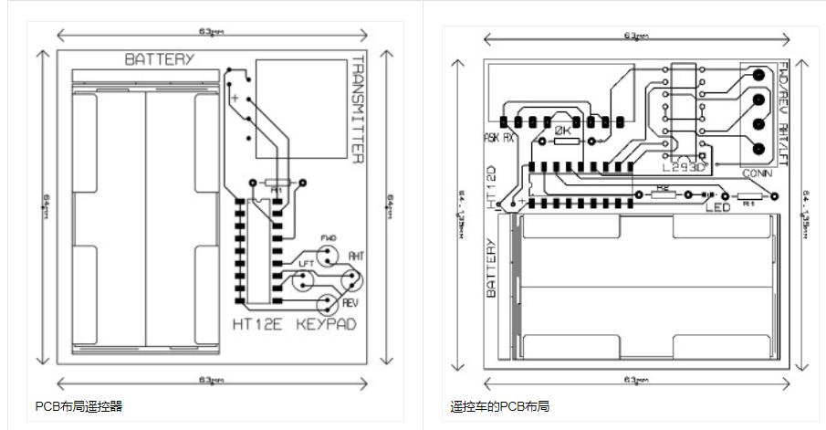 diy手工制作rc遥控车,如何自制一辆遥控车