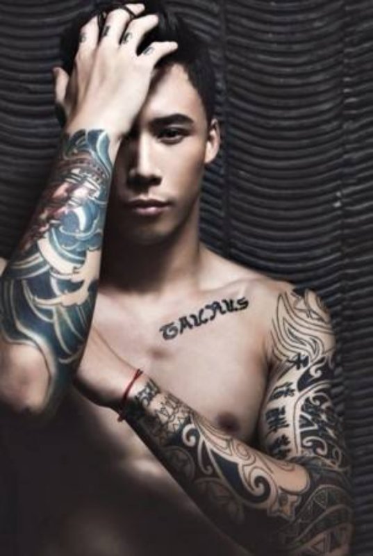 足球十大纹身最多球员,中超纹身球员