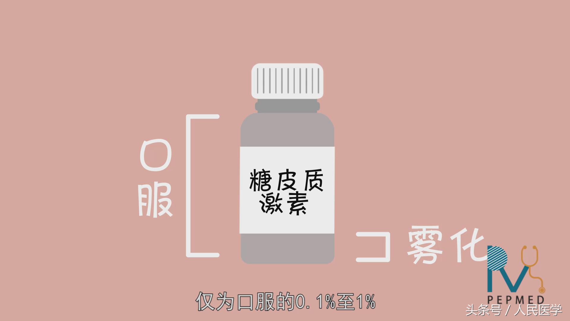 雾化药物会伤害皮肤吗,雾化药对人体有副作用吗