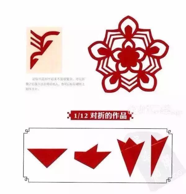 一把高颜值剪刀,怎么做好看的新年剪纸
