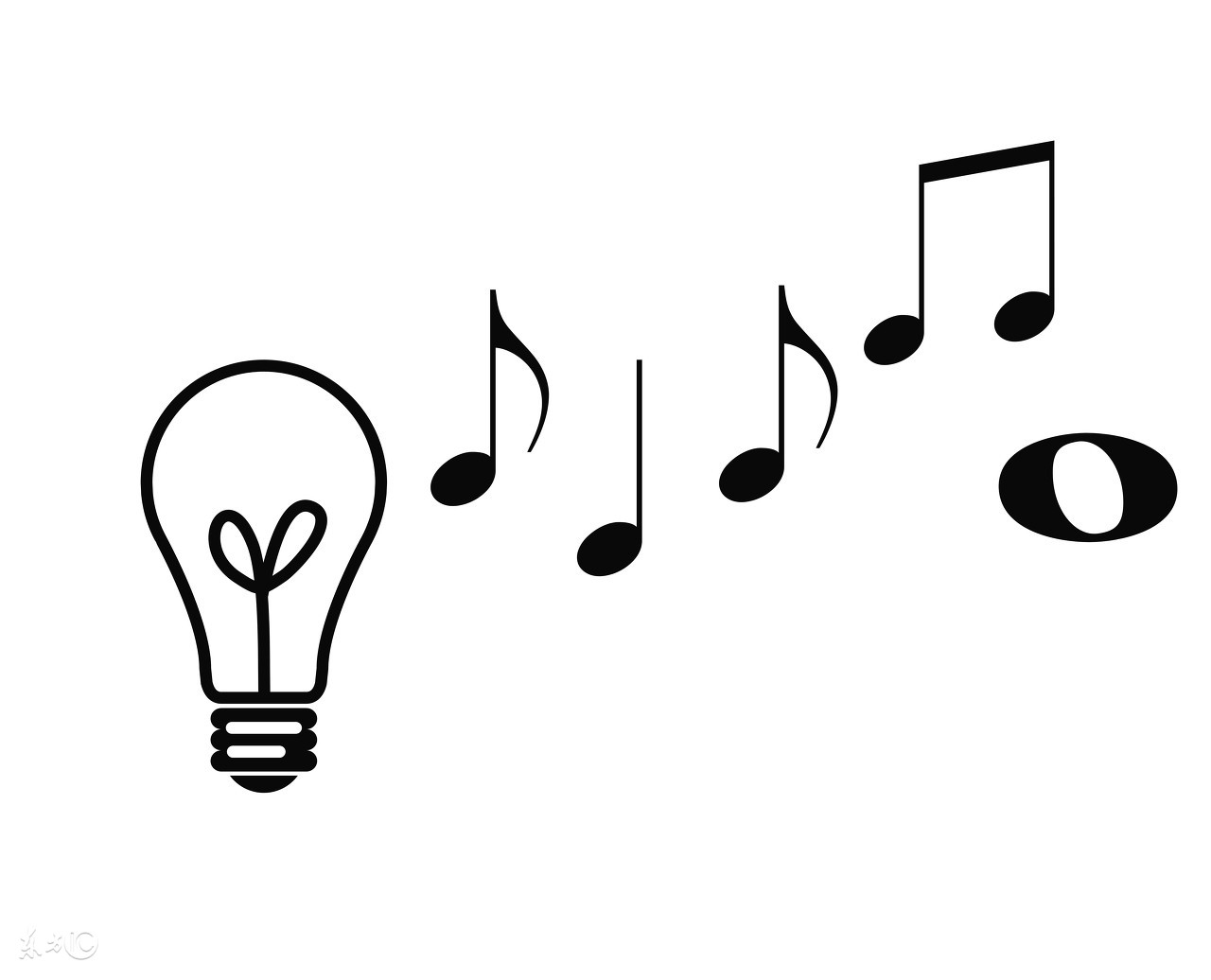 心理学创造力的培养口诀,创造心理的驱动力是什么