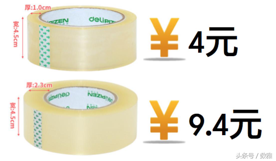 透明胶带怎么选择,透明胶带尺寸计算方法