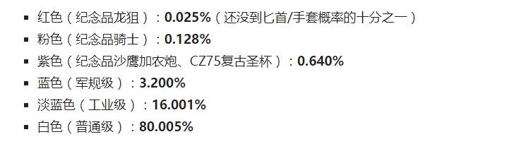 csgo年度最佳回合杀手,csgo十大射击游戏