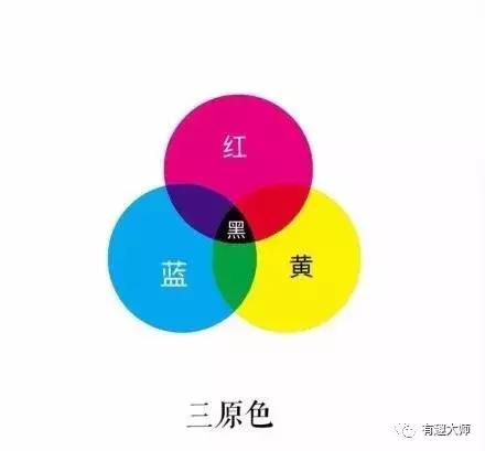 红黄蓝虐童案所带来的启示,红黄蓝虐童事件是真的吗