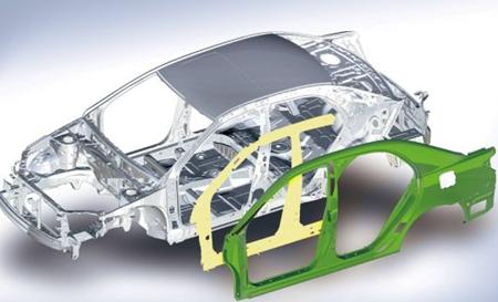 科普车上功能,科普这些东西能不买就别买