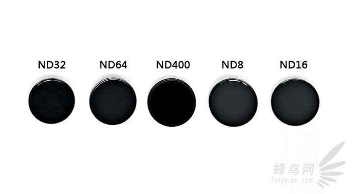 9堂高级摄影课,高级摄影课主题