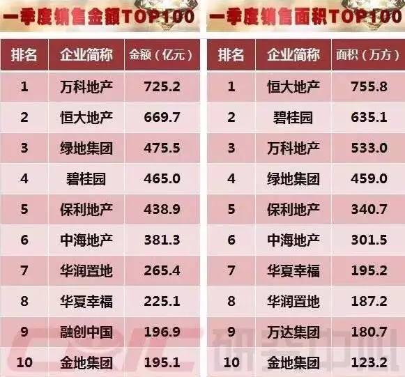 恒大回归a股嘉凯城,恒大不重组嘉凯城的利弊