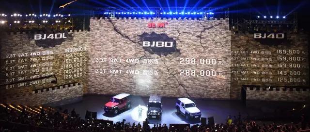 北汽bj80真实测评,北汽bj80适不适合购买