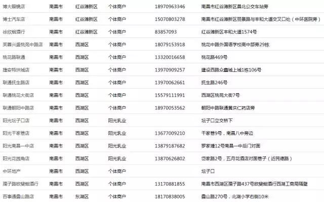 南昌哪些景区免门票了最新,五一南昌旅游免费