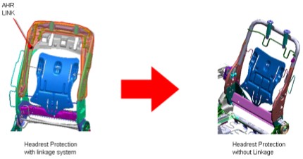 东风本田CRV讲解,东风本田crv新手教程