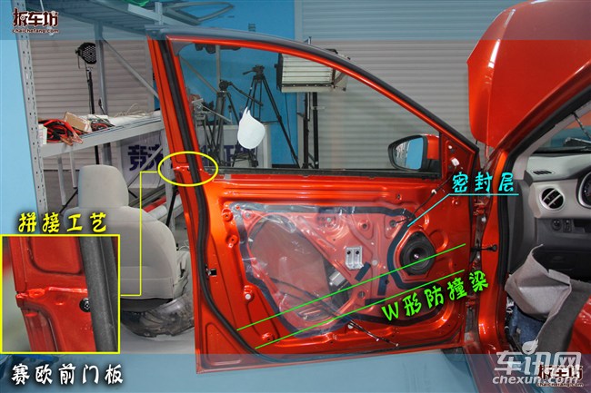 美系车车门,美系车车门工艺