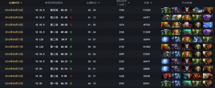 navi大换血,navi出局了吗